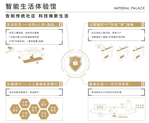 中骏东璟府配套图